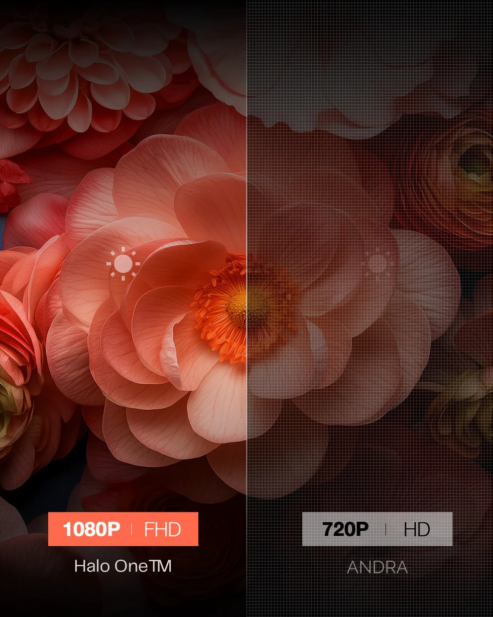 Halo One Mini Projektor®