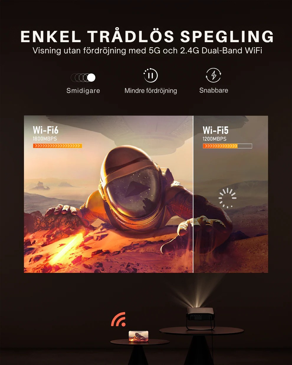 Halo One Mini Projektor®